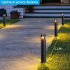 ABBA Lighting USA, ALP14 12-Pack 4W LED 12V Low Voltage Pathway Lighting Package, AC/DC Landscape Driveway Lights