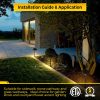 ABBA Lighting USA, ALPCC06 12-Pack 5W 3CCT LED Landscape Pathway Light Package, 12V Low Voltage Modern Path Lights